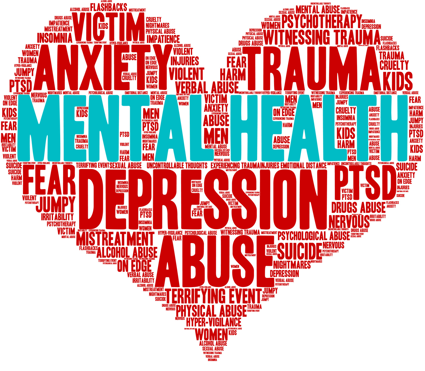 mental-health-word-cloud-on-a-white-background-tms-center-at-southeastern-psychiatric-associates